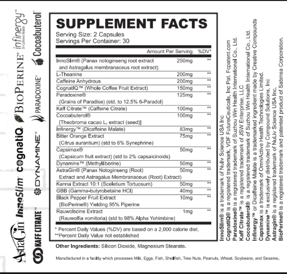 Cement Factory FAT FREE Thermogenic Fat Burner